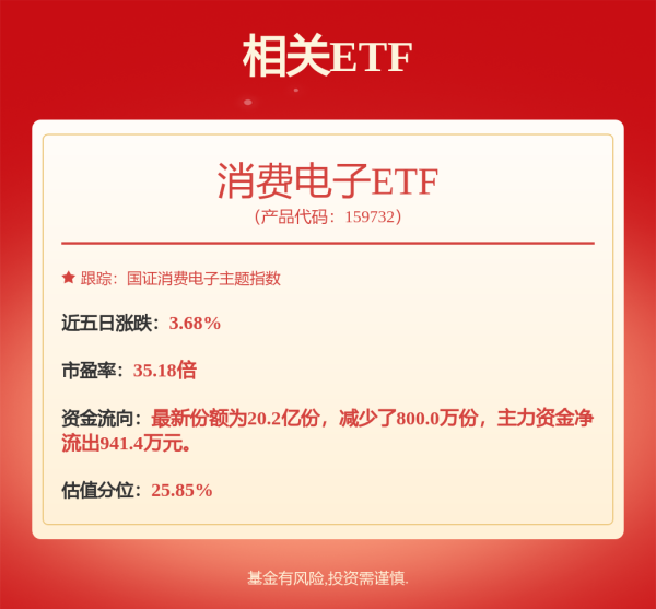 中国股票配资网站 事关科技创新债券！深交所发布