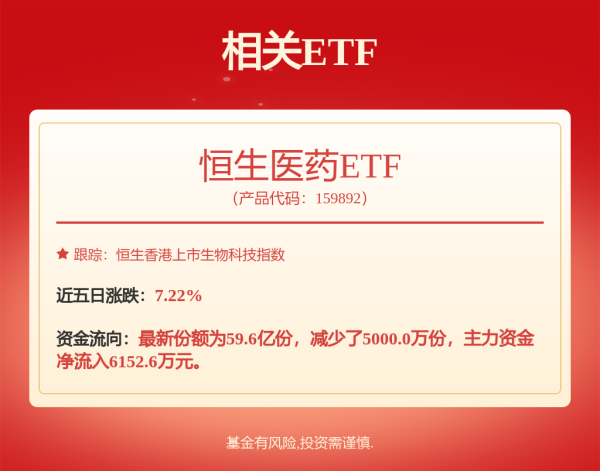 股票10倍杠杆正规平台 百济神州迎新进展，明星抗癌药泽布替尼新剂型在美获批，去年大卖26亿美元